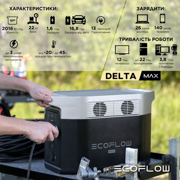 Зарядна станція EcoFlow DELTA Max 2000 (2016 Вт·год) DELTA2000-EU фото