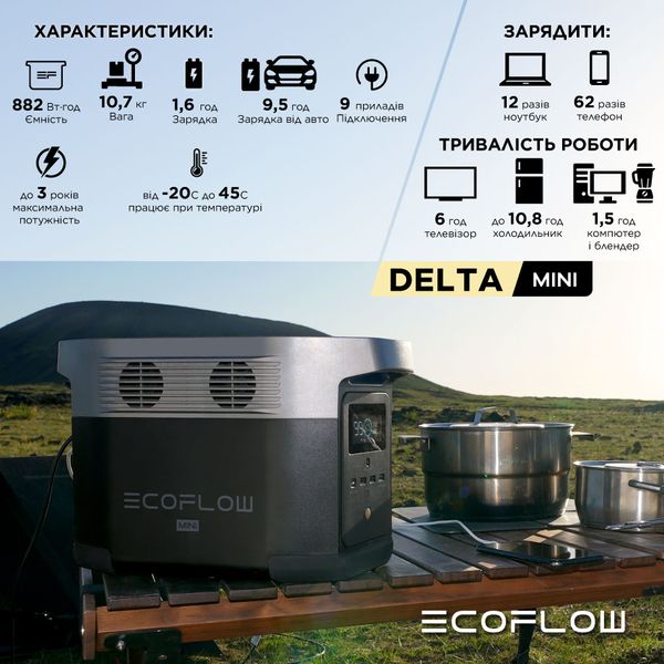 Зарядна станція EcoFlow DELTA mini (882 Вт·год) DELTAmini-EU фото