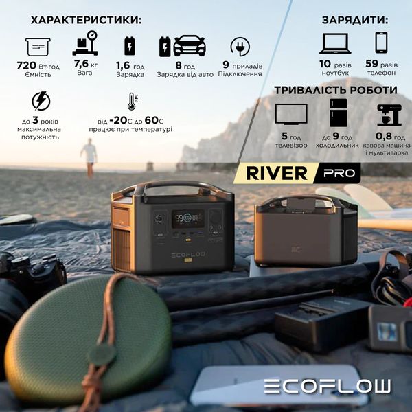 Зарядна станція EcoFlow RIVER Pro (720 Вт·год) - Refurbished REF-EFRIVER600PRO-EU фото