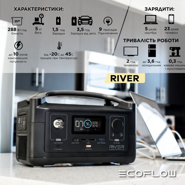 Зарядна станція EcoFlow RIVER (288 Вт·год) - Refurbished REF-EFRIVER600-EU фото